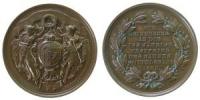 Wittelsbach - 700jähriges Jubiläum - 1880 - Medaille  stgl -
